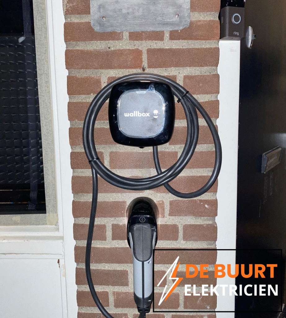 wallbox plaatsen