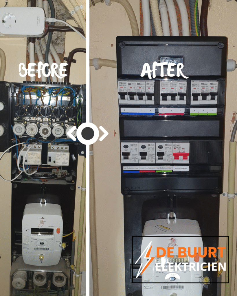 groepenkast vervangen