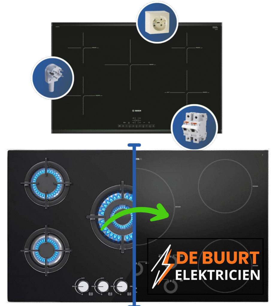 keuken elektra perilex